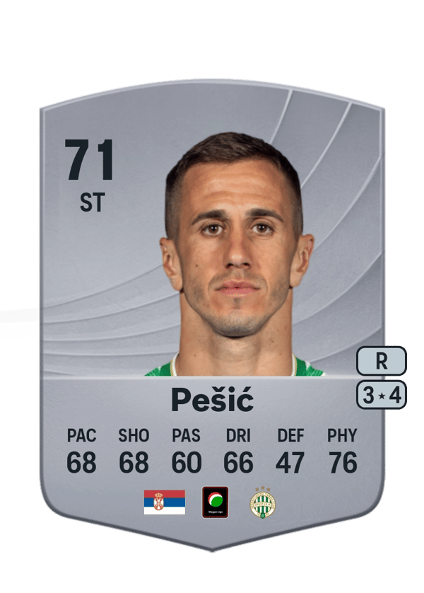 Aleksandar Pešić 71 EA FC