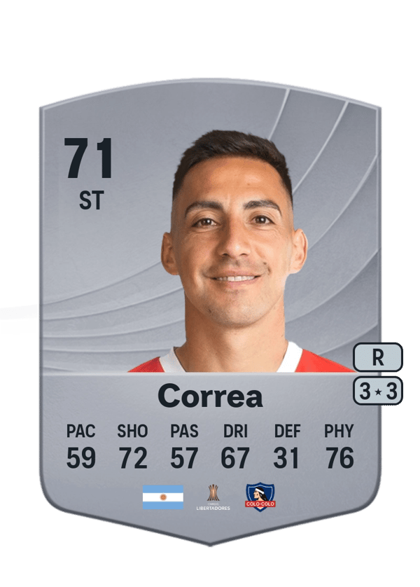 Correa 71 EA FC