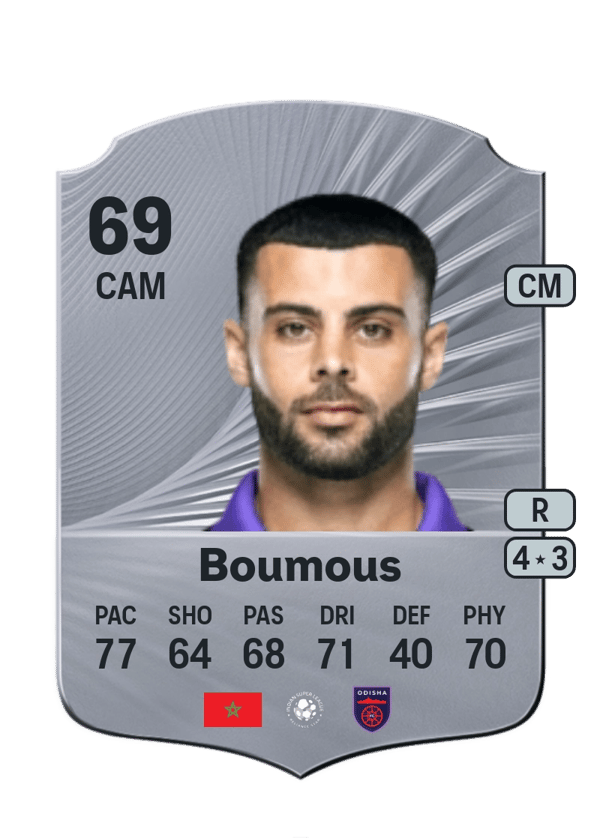 Hugo Boumous 69 EA FC