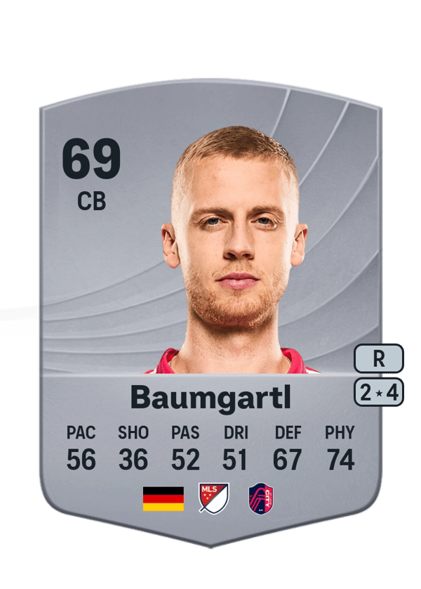 Timo Baumgartl 69 EA FC