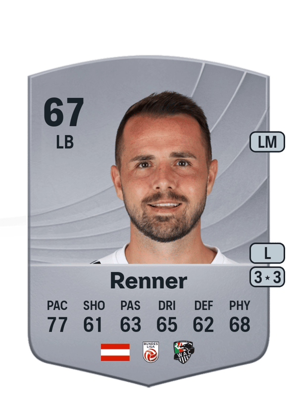 Rene Renner 67 EA FC