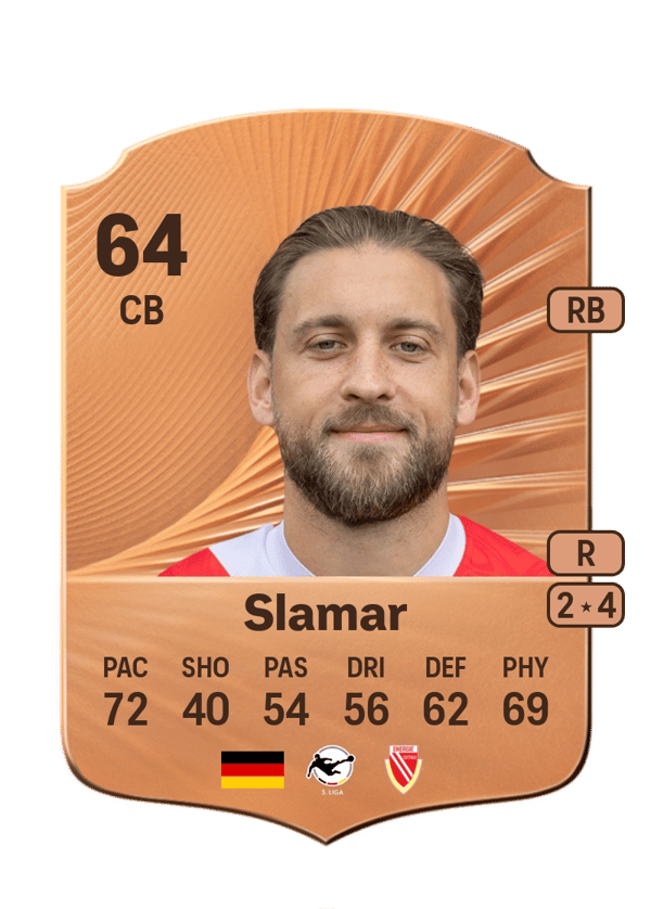 Slamar 64 EA FC