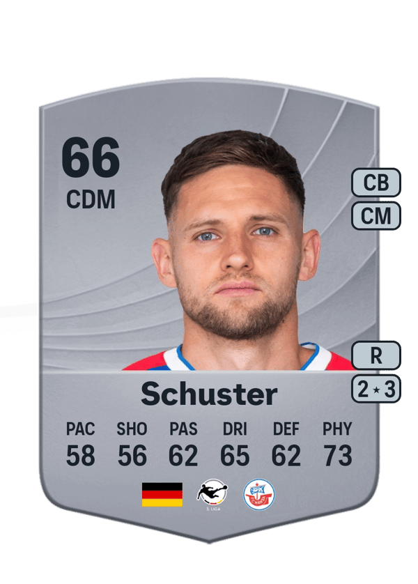 Marco Schuster 66 EA FC