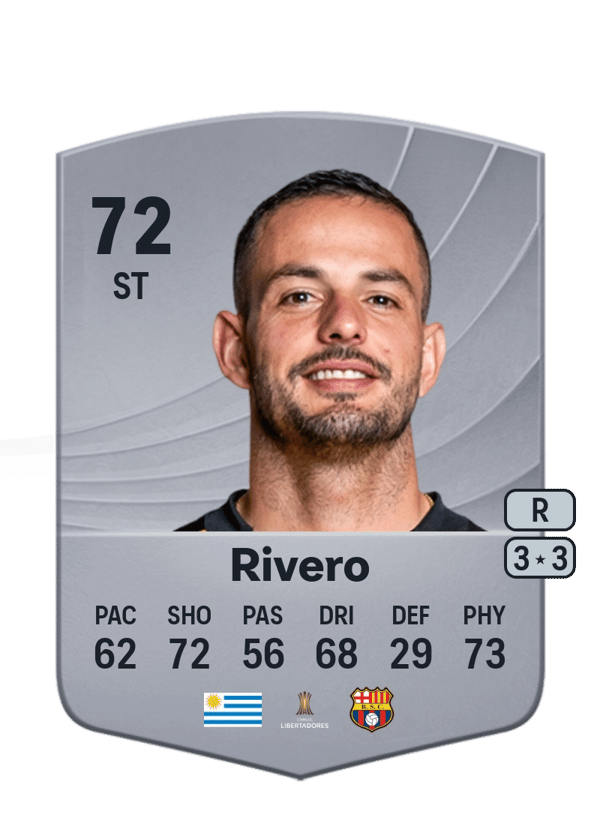 Octavio Rivero 72 EA FC