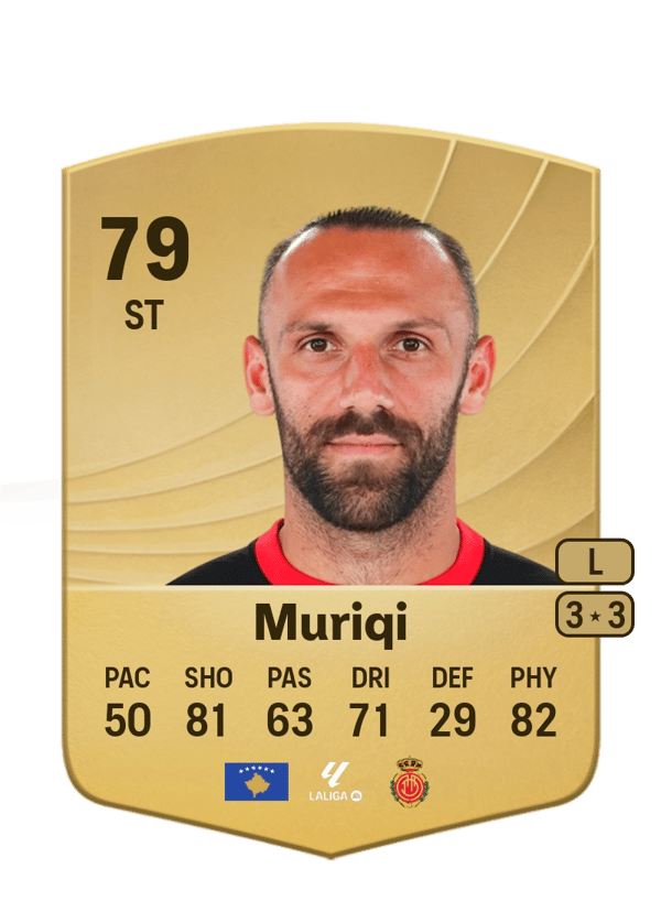 Vedat Muriqi 79 EA FC
