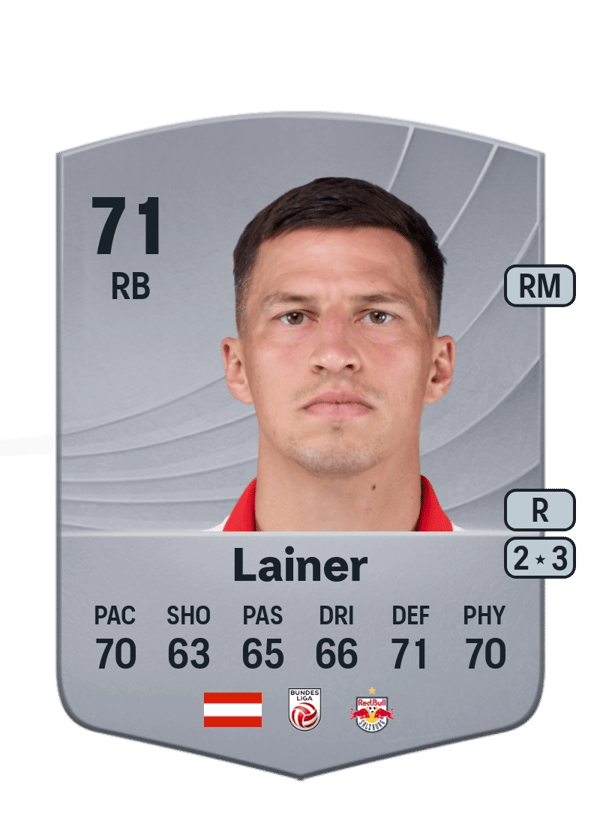 Stefan Lainer 71 EA FC