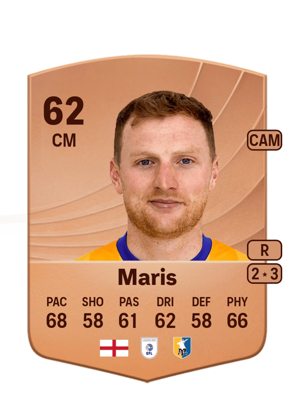 George Maris 62 EA FC