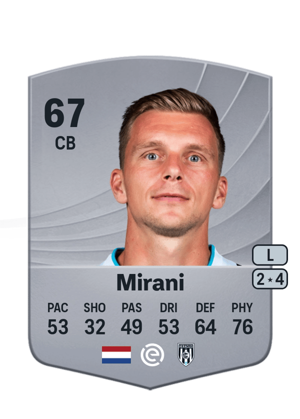 Damon Mirani 66 EA FC