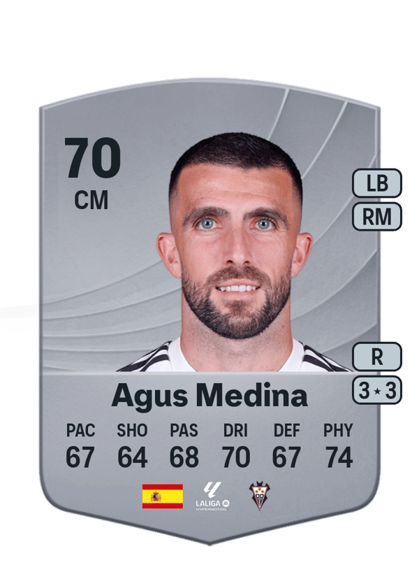 Agus Medina 70 EA FC