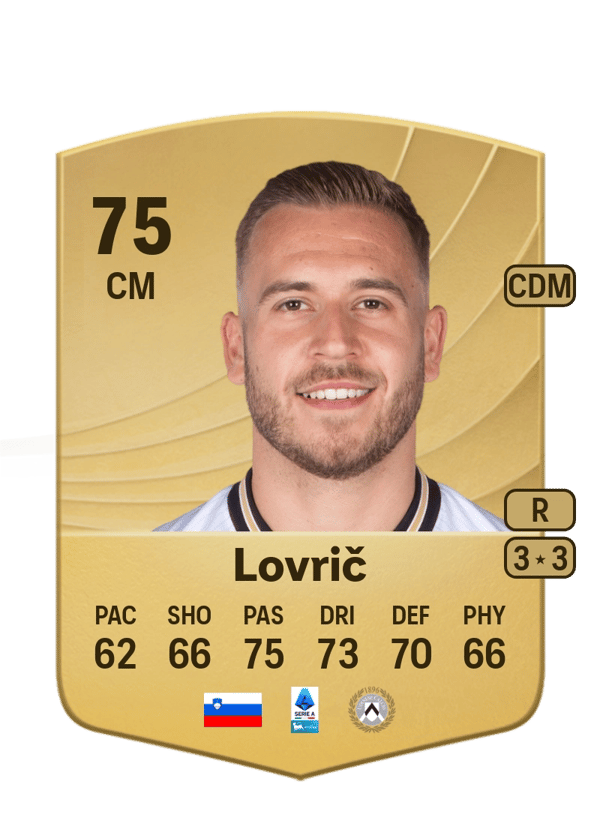 Sandi Lovrič 75 EA FC