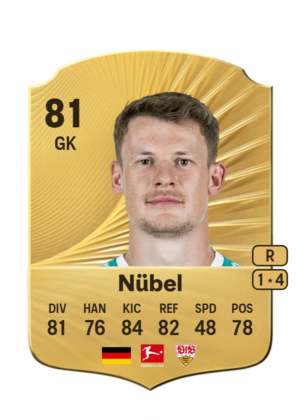 Alexander Nübel 81 EA FC