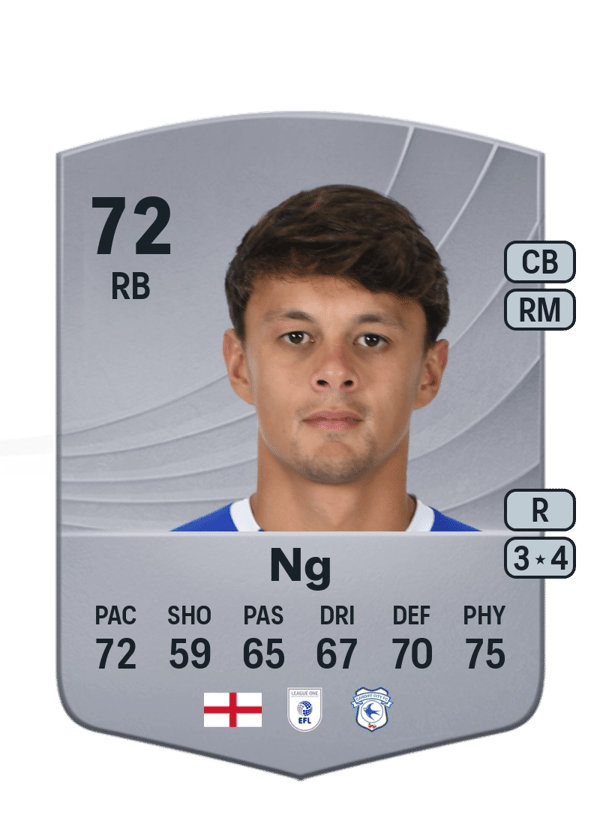 Perry Ng 72 EA FC