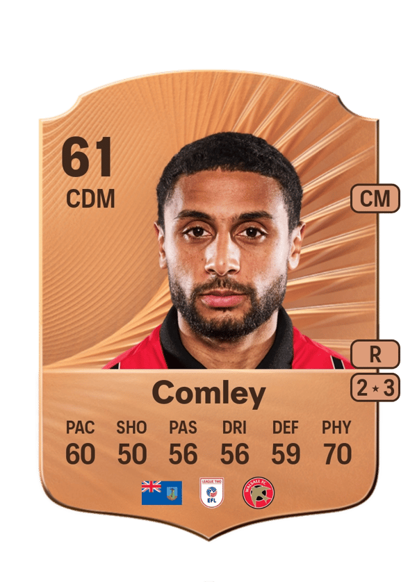 Brandon Comley 61 EA FC