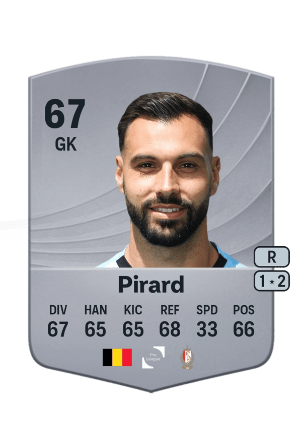 Lucas Pirard 67 EA FC
