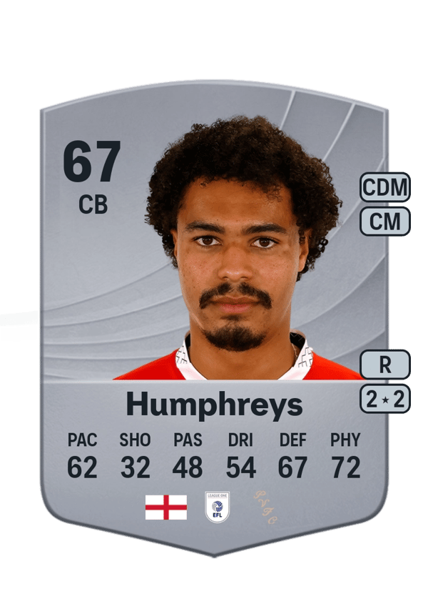 Cameron Humphreys 67 EA FC