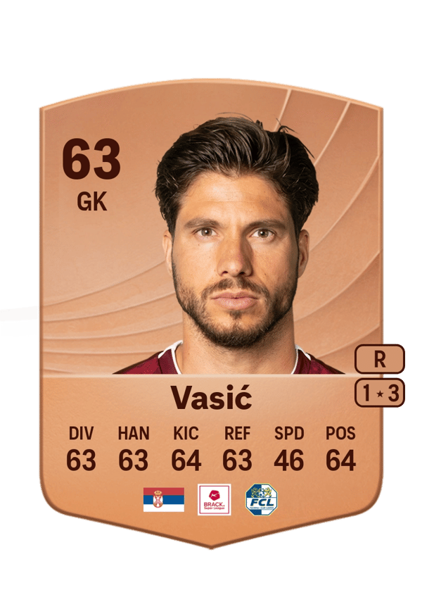 Vaso Vasić 63 EA FC