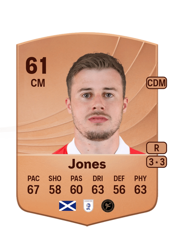 James Jones 62 EA FC