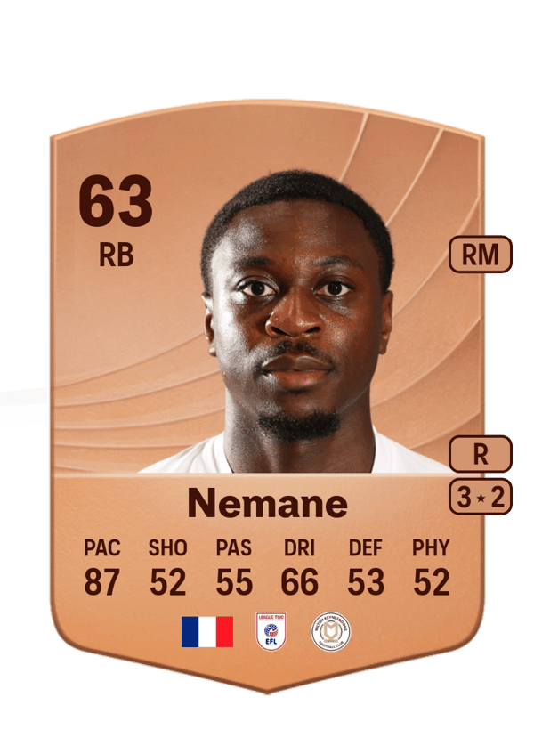 Aaron Nemane 63 EA FC