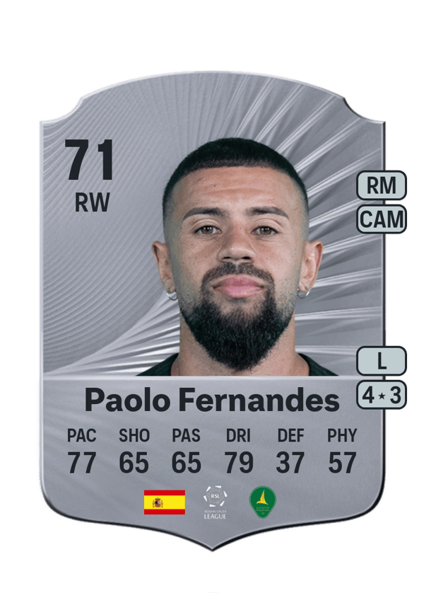 Paolo Fernandes 71 EA FC