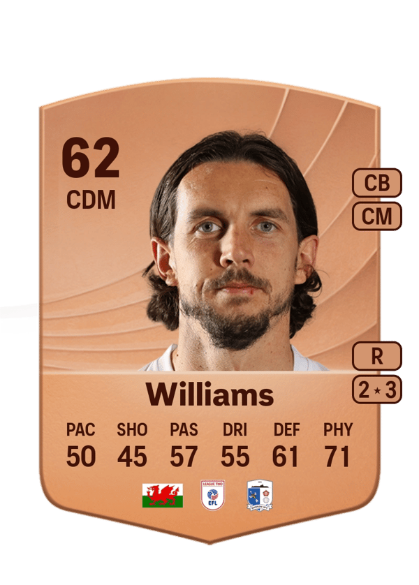 MJ Williams 62 EA FC