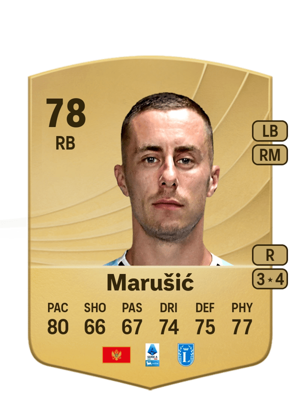 Adam Marušić 78 EA FC