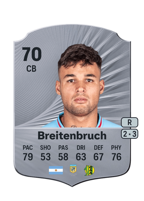 Néstor Breitenbruch 70 EA FC