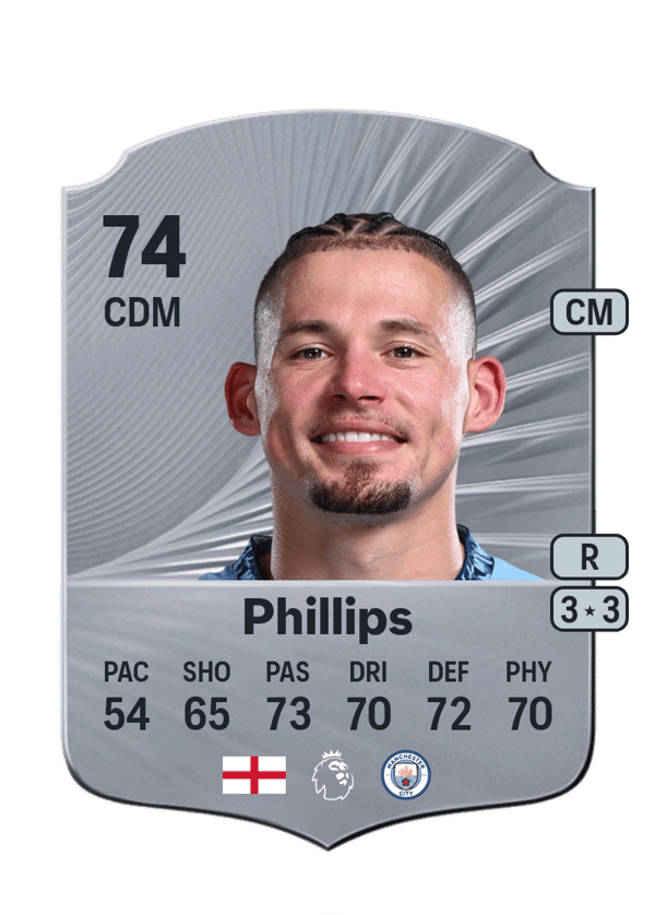 Kalvin Phillips 74 EA FC