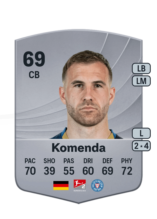 Marco Komenda 69 EA FC