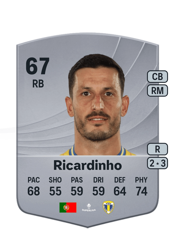 Ricardinho 67 EA FC
