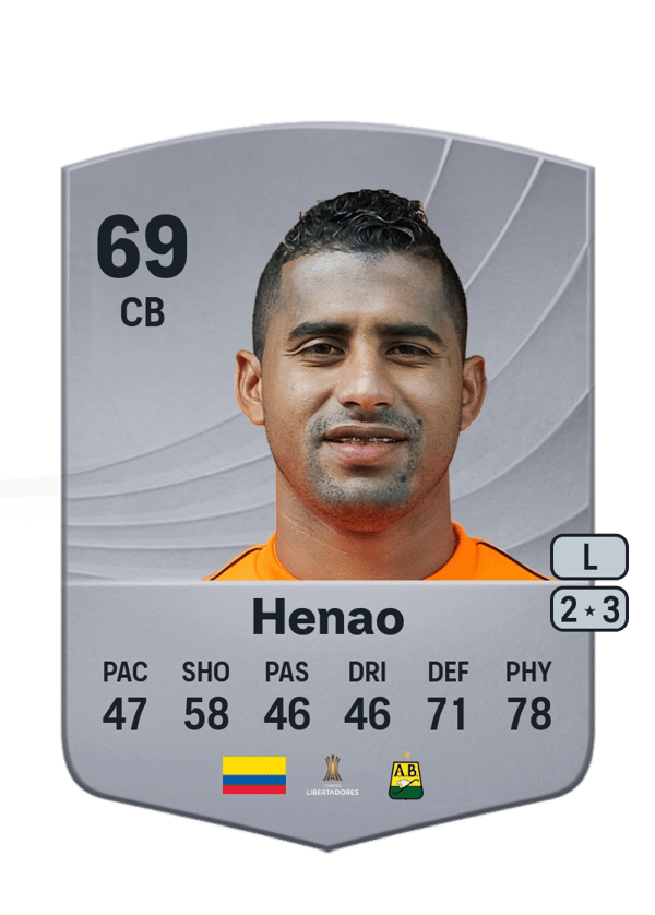 Carlos Henao 69 EA FC