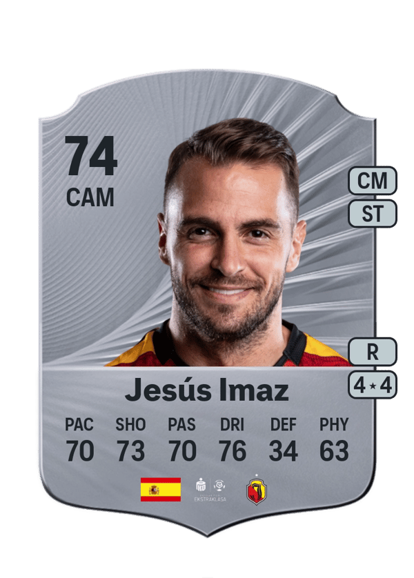 Jesús Imaz 74 EA FC