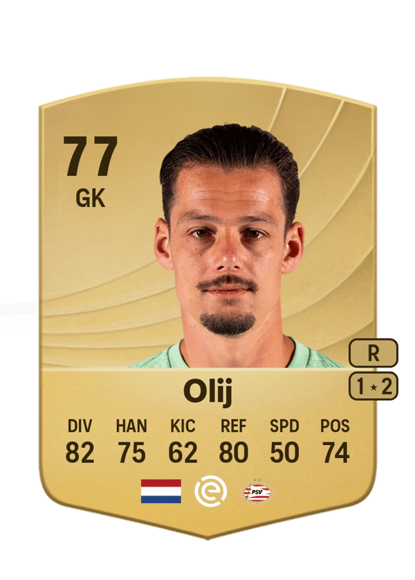 Nick Olij 77 EA FC