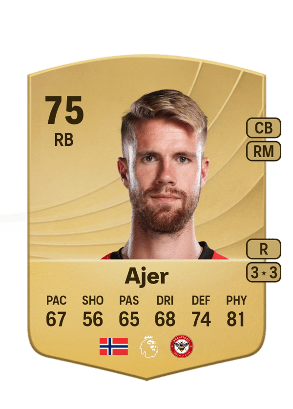 Kristoffer Ajer 75 EA FC