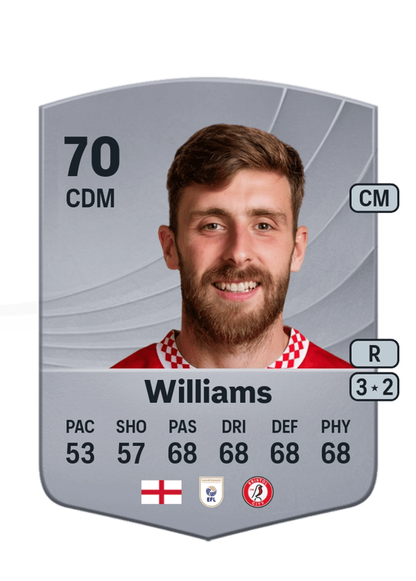 Joe Williams 70 EA FC
