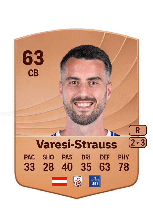 Fabio Varesi-Strauss 63 EA FC