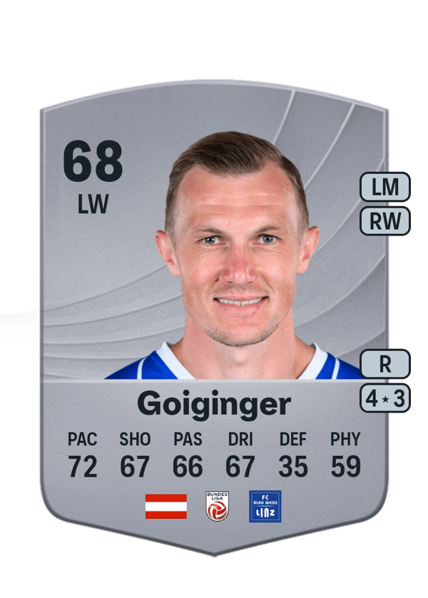 Thomas Goiginger 68 EA FC
