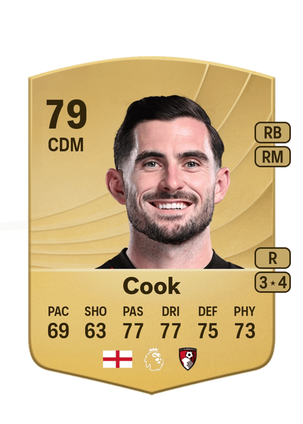 Lewis Cook 79 EA FC