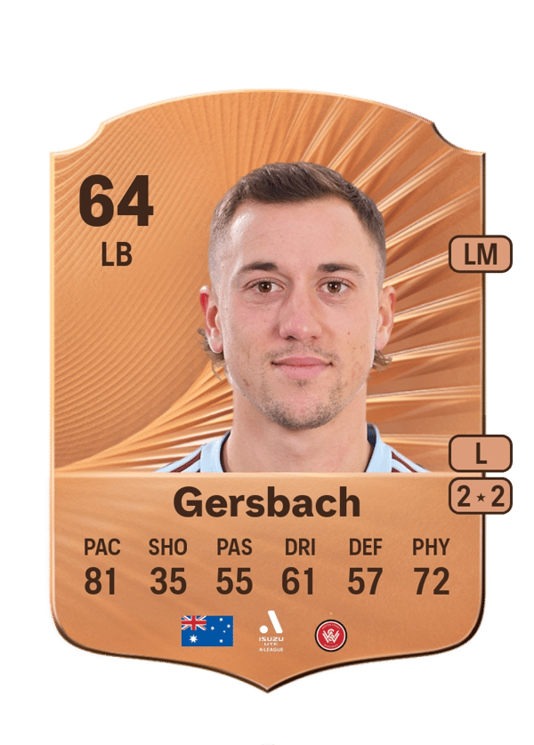Alex Gersbach 64 EA FC
