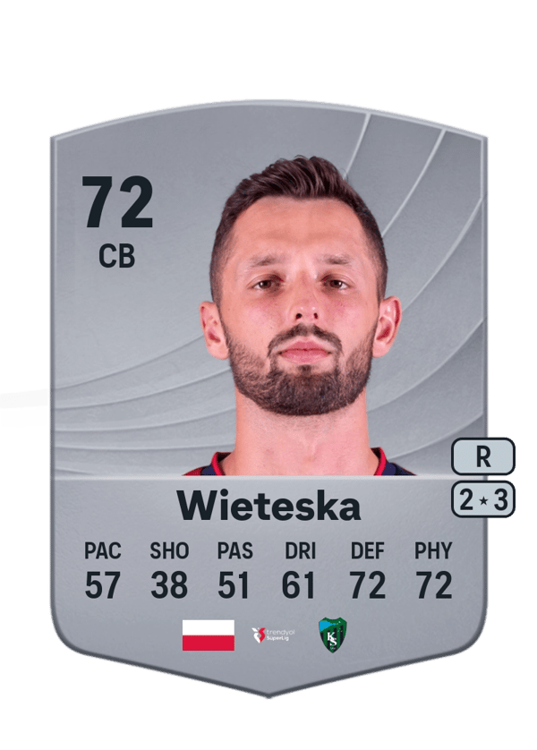 Mateusz Wieteska 72 EA FC