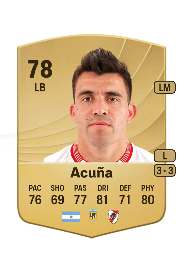 Marcos Acuña 78 EA FC