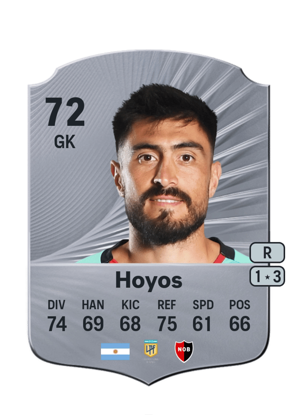 Lucas Hoyos 72 EA FC