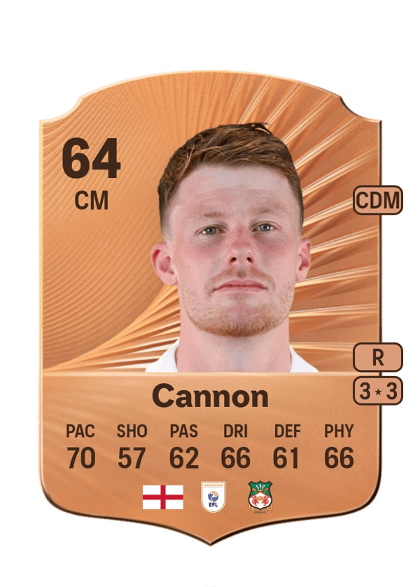 Andy Cannon 64 EA FC