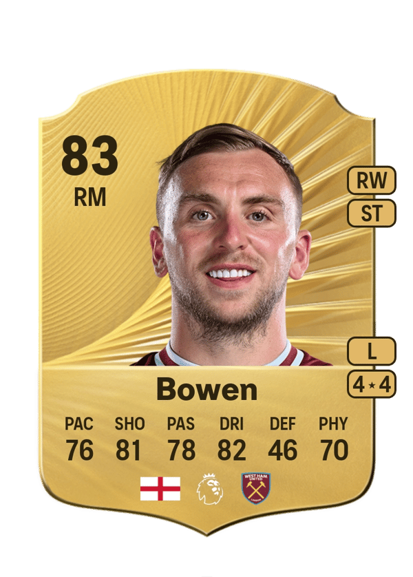 Jarrod Bowen 83 EA FC