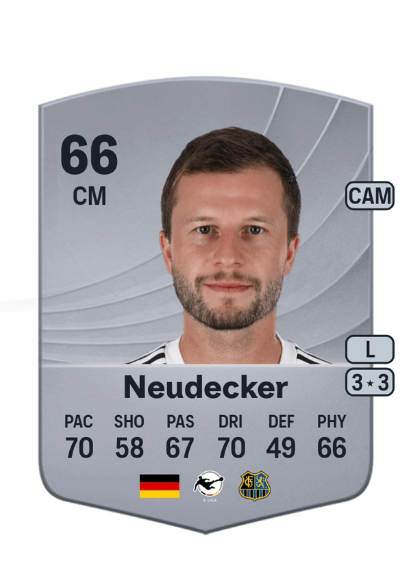 Richard Neudecker 66 EA FC