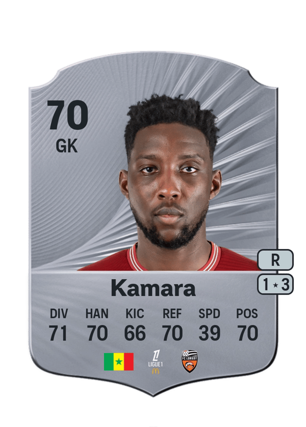 Bingourou Kamara 70 EA FC