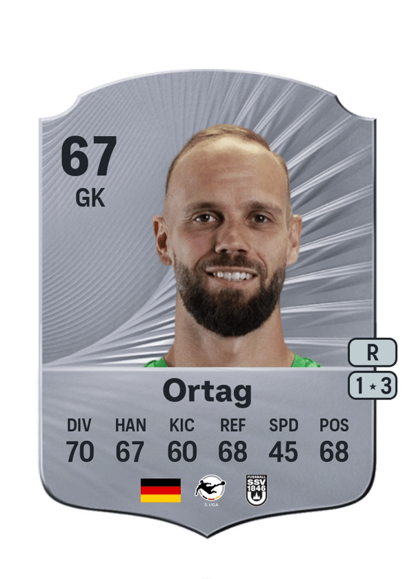 Christian Ortag 67 EA FC