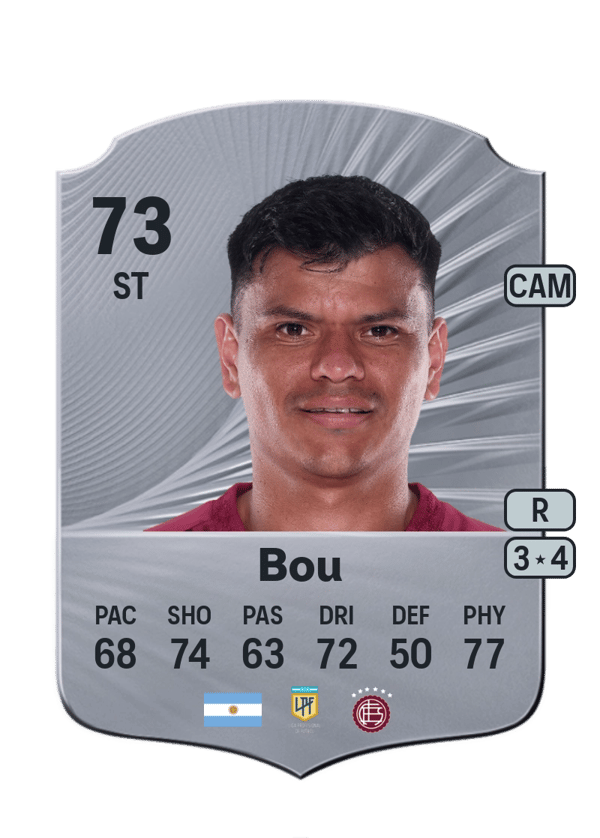 Walter Bou 73 EA FC
