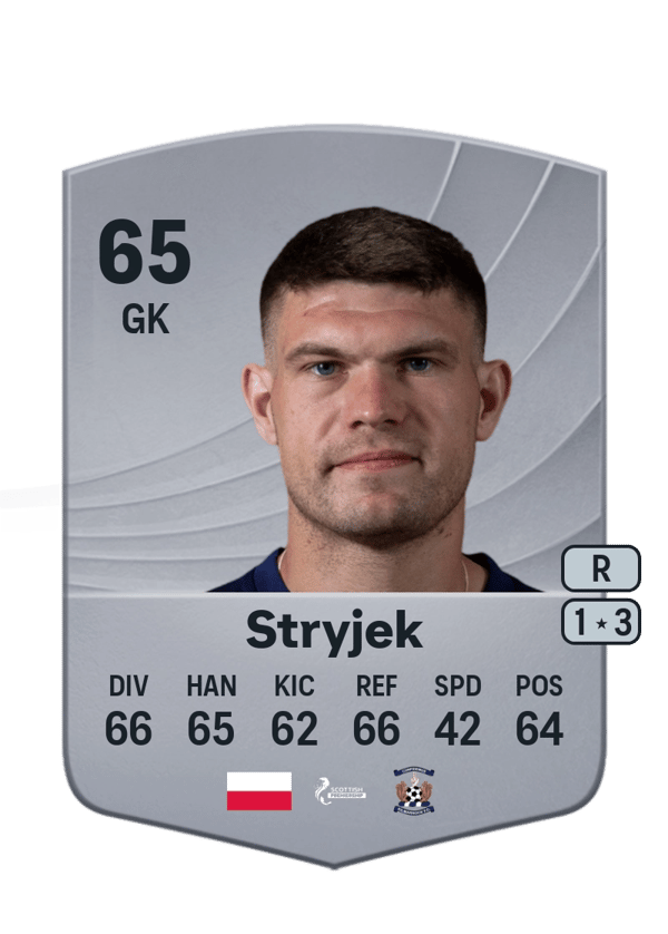 Maksymilian Stryjek 65 EA FC