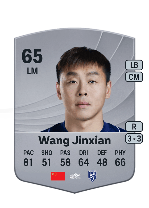 Wang Jinxian 65 EA FC
