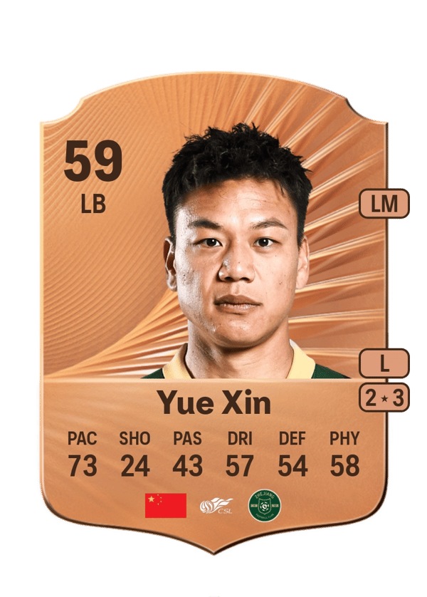 Yue Xin 61 EA FC
